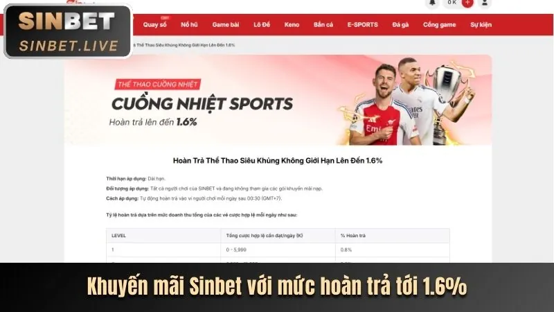 Ưu đãi độc quyền cho thành viên lucky888 chính thức